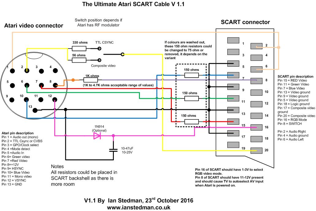 Atari_SCART_cable_V1.1